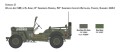 Samochód wojskowy Willys MB Jeep 3635 Italeri