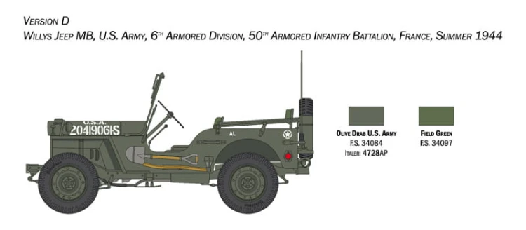 Samochód wojskowy Willys MB Jeep 3635 Italeri