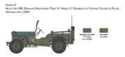 Samochód wojskowy Willys MB Jeep 3635 Italeri
