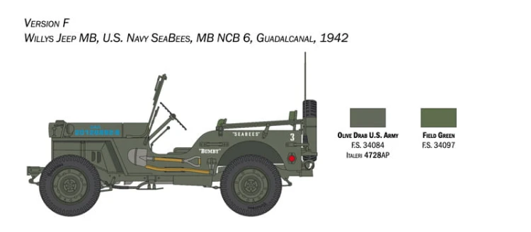 Samochód wojskowy Willys MB Jeep 3635 Italeri