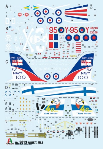 Samolot BAE Hawk T Mk.I 2813 Italeri