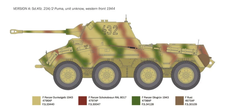 Samochód pancerny Sd.Kfz.234/2 Puma 6572 Italeri