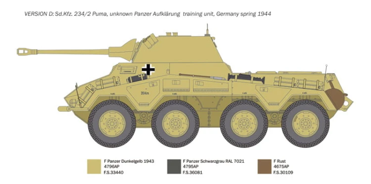 Samochód pancerny Sd.Kfz.234/2 Puma 6572 Italeri