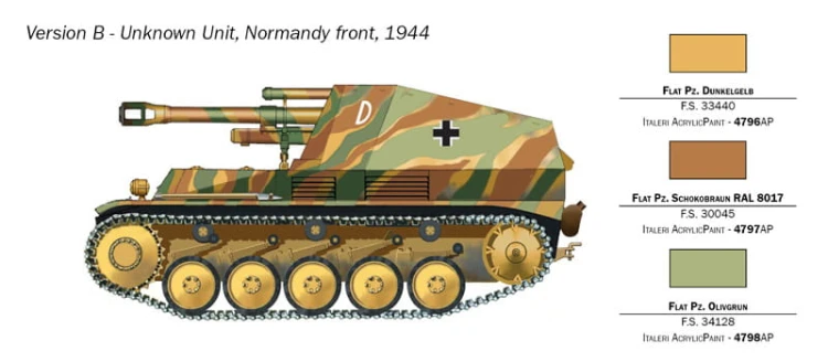 Działo samobieżne Sd.Kfz.124 Wespe 7061 Italeri
