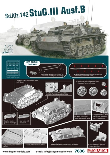 Działo Sturmgeschutz StuG III Ausf.B 7636 Dragon
