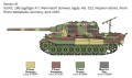 Działo pancerne Jagdtiger Sd.Kfz.186 15770 Italeri