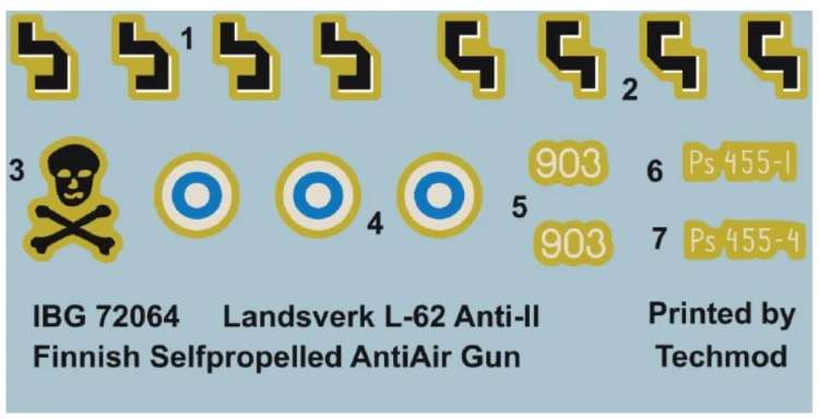 Działo Landsverk L-62 Anti II 72064 IBG