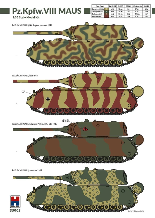 Czołg PzKpfw VIII Maus 35003 Hobby 2000