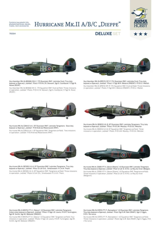 Samolot Hawker Hurricane Mk.II A/B/C 70054 Arma Hobby