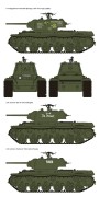 Czołg KV-1 KW-1 model 1942 RM-5041 RFM