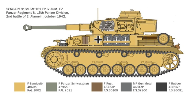 Czołg PzKpfw IV Ausf. F1/F2/G 6593 Italeri