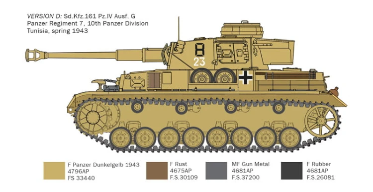 Czołg PzKpfw IV Ausf. F1/F2/G 6593 Italeri
