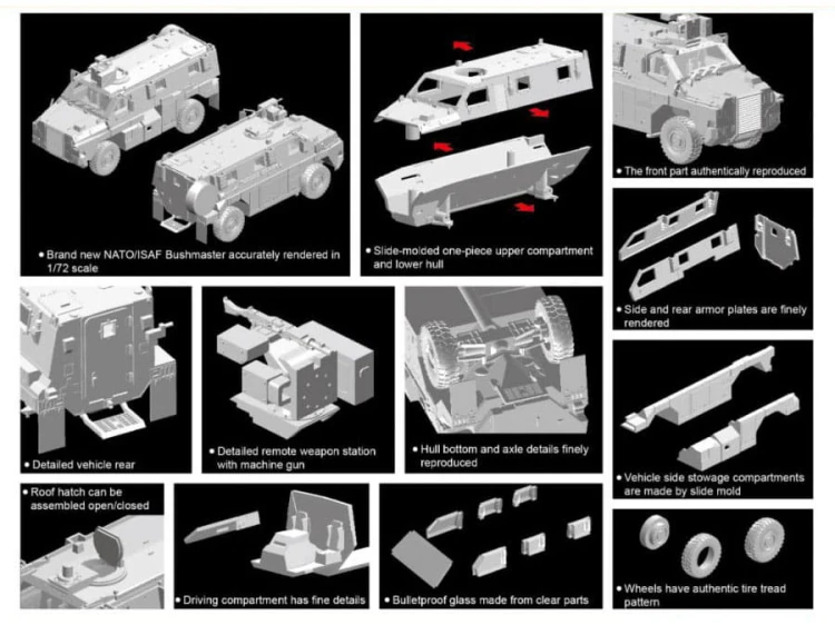 Transporter opancerzony Bushmaster IMV 7702 Dragon