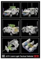 Pojazd opancerzony JLTV RM-5090 RFM Rye Field Model