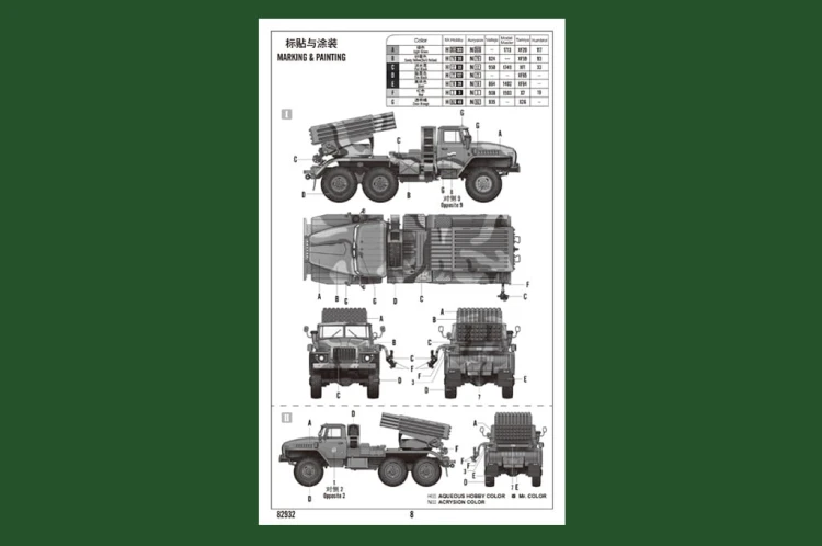 Wyrzutnia samobieżna BM-21 Grad 82932 Hobby Boss
