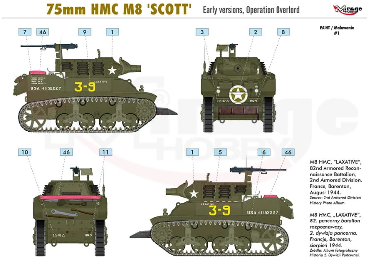 Haubica samobieżna HMC M8 Scott 720002 Mirage Hobby