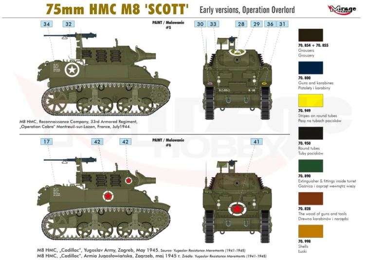 Haubica samobieżna HMC M8 Scott 720002 Mirage Hobby