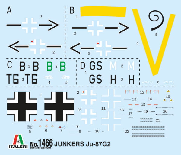 Samolot Junkers Ju 87 G-2 Kanonenvogel 1466 Italeri