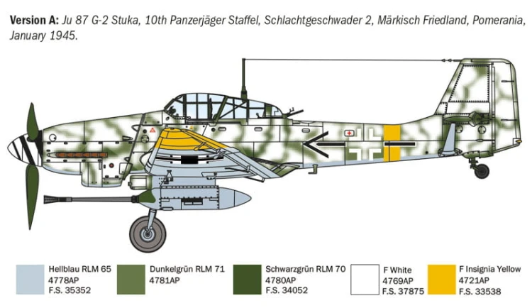 Samolot Junkers Ju 87 G-2 Kanonenvogel 1466 Italeri