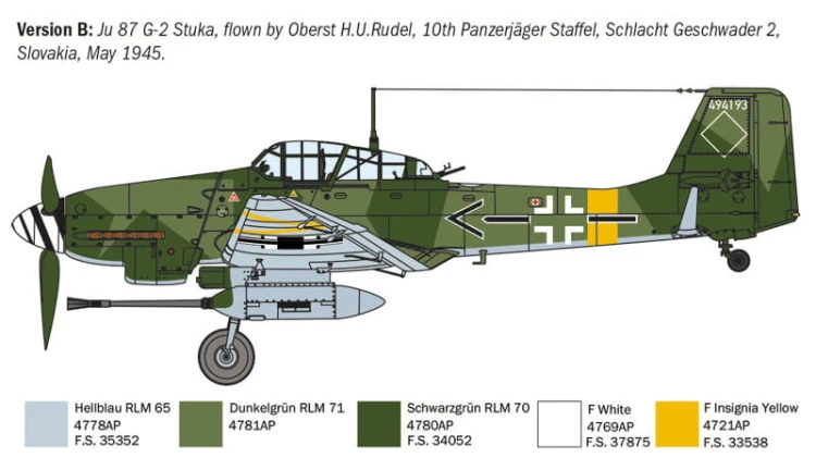 Samolot Junkers Ju 87 G-2 Kanonenvogel 1466 Italeri