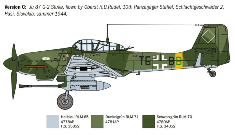 Samolot Junkers Ju 87 G-2 Kanonenvogel 1466 Italeri