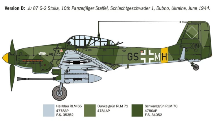 Samolot Junkers Ju 87 G-2 Kanonenvogel 1466 Italeri