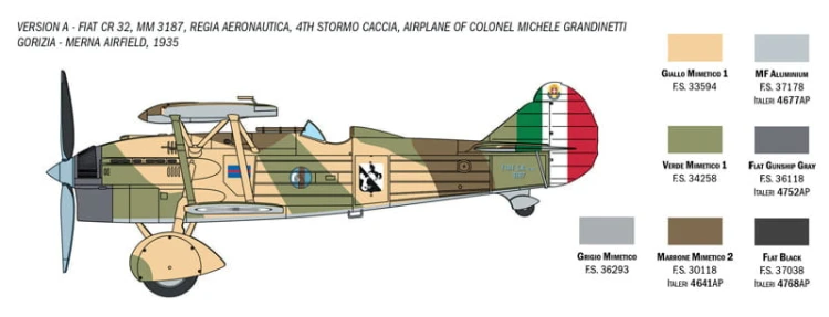 Samolot Fiat CR.32 Freccia 1438 Italeri