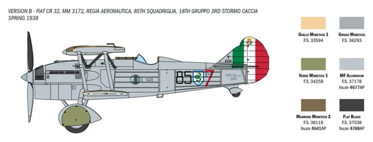 Samolot Fiat CR.32 Freccia 1438 Italeri