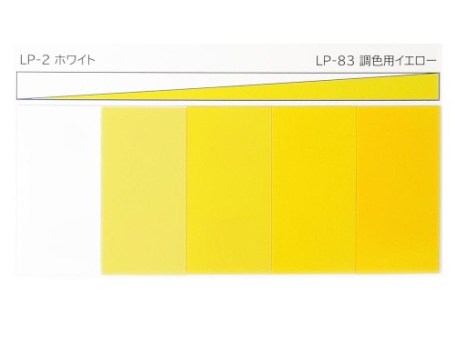 Lakier modelarski LP83 Mixing yellow 82183 Tamiya