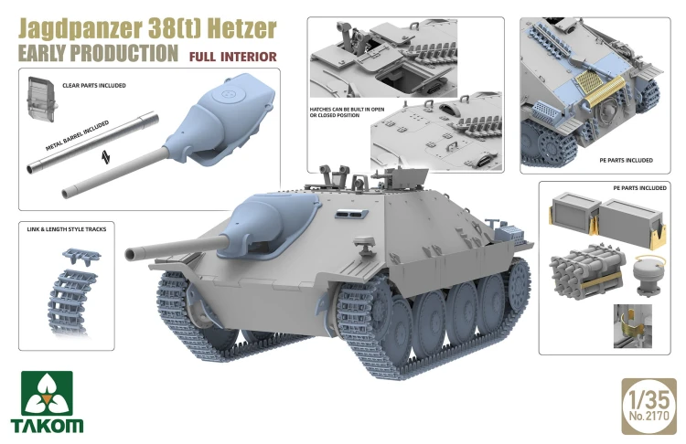 Działo pancerne Jagdpanzer 38(t) Hetzer Early 2170 Takom
