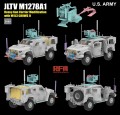 Pojazd opancerzony JLTV M1278A1 RM-5099 RFM
