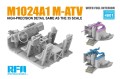 Pojazd opancerzony M1024A1 M-ATV RM-4801 RFM