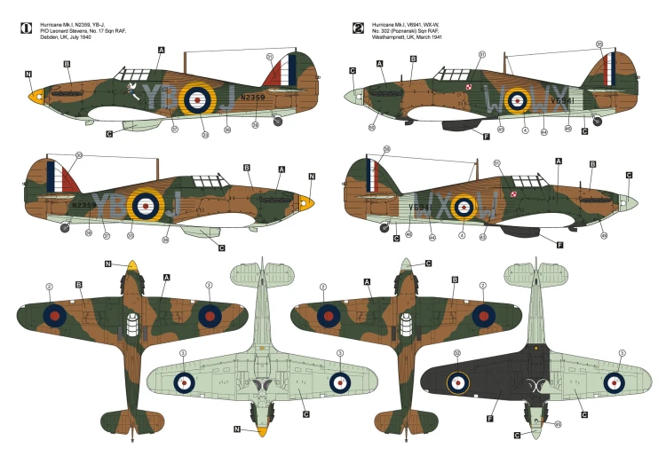 Samolot Hawker Hurricane Mk.Ia 48013 Hobby 2000