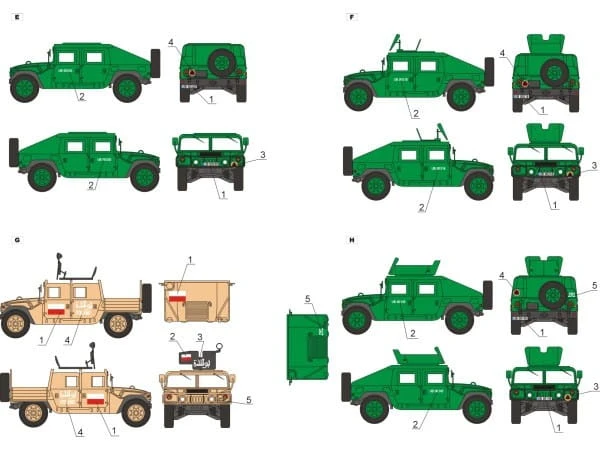 Kalkomania Humvee HMMWV w Wojsku Polskim 35D04 Toro