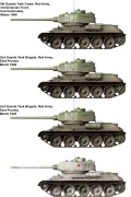 Czołg T-34/85 BT-027 Border