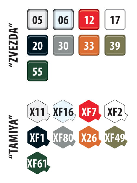 Samochód terenowy UAZ-469 3629 Zvezda
