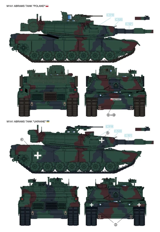 M1A1 Abrams Ukraine Poland RM-5106 RFM