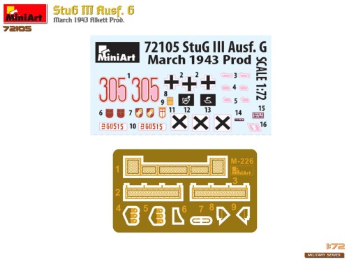 Działo StuG Sturmgeschutz III Ausf.G Alkett 72105 MiniArt