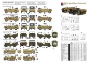 VW Volkswagen Kubelwagen Willys MB Jeep Kettenkraftrad 72705 Hobby 2000