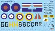 Samolot Gloster Sea Gladiator Mk.II z pilotami Royal Navy 32045 ICM