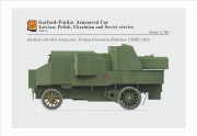 Samochód pancerny Garford-Putilov Polish service CSM35015 CSM
