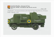 Samochód pancerny Garford-Putilov Polish service CSM35015 CSM