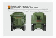 Samochód pancerny Garford-Putilov Polish service CSM35015 CSM