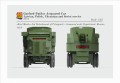 Samochód pancerny Garford-Putilov Polish service CSM35015 CSM