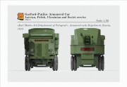 Samochód pancerny Garford-Putilov Polish service CSM35015 CSM