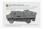Samochód pancerny Garford-Putilov Polish service CSM35015 CSM