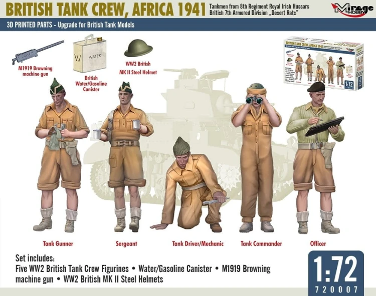 Figurki brytyjska załoga czołgu Africa 1941 720007 Mirage