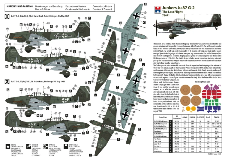 Samolot Junkers Ju-87 G-2 Stuka The Last Flight 72071 Hobby 2000