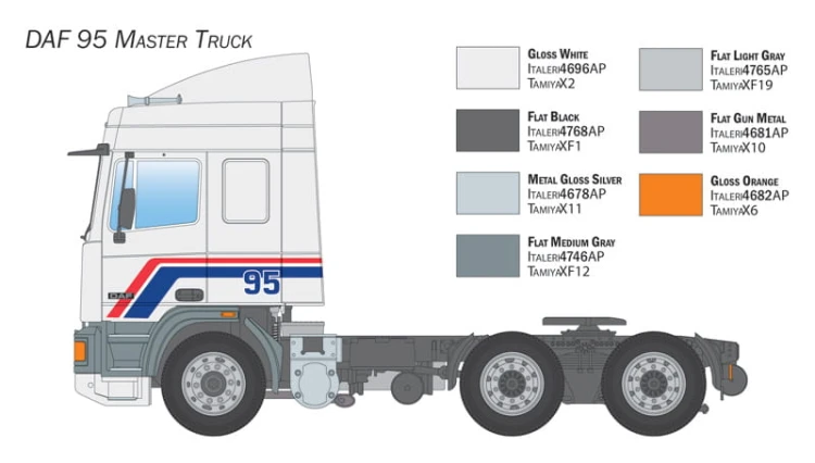 DAF 95 Master Truck 788 Italeri