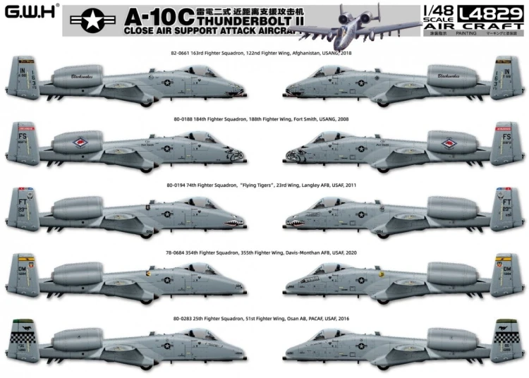 Samolot A-10C Thunderbolt II L4829 G.W.H